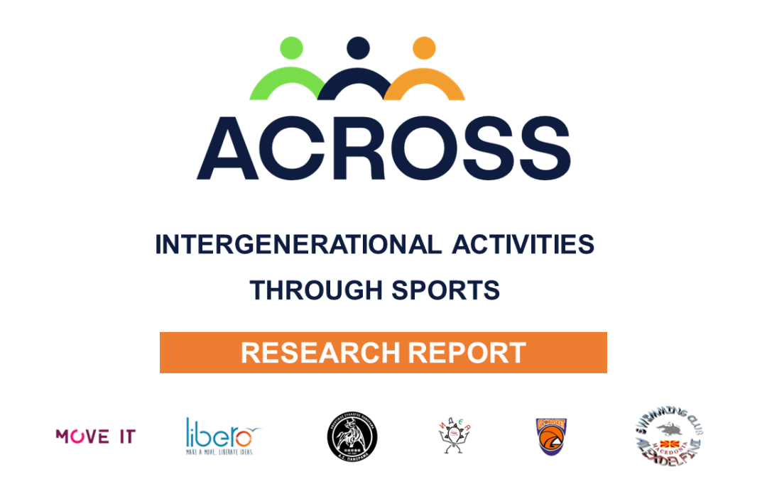  ACROSS Rezultati Istraživanja
